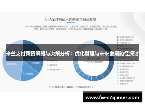 米兰支付薪资策略与决策分析：优化管理与未来发展路径探讨