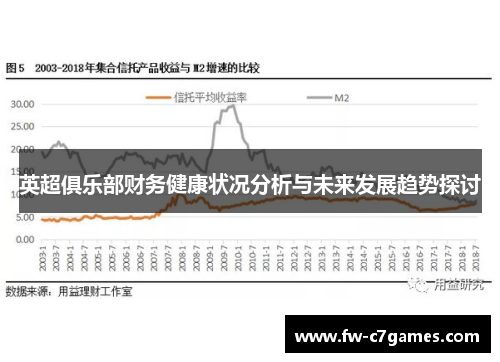 英超俱乐部财务健康状况分析与未来发展趋势探讨