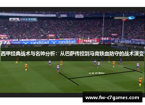 西甲经典战术与名帅分析：从巴萨传控到马竞铁血防守的战术演变