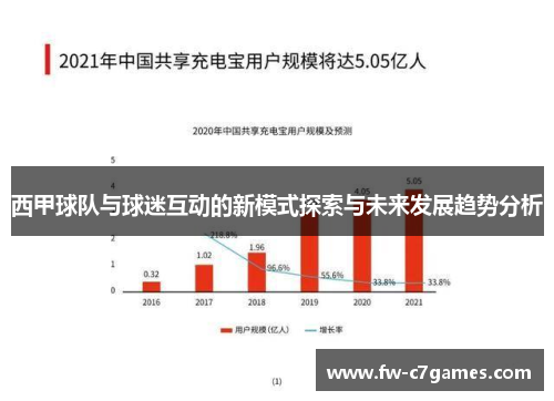 西甲球队与球迷互动的新模式探索与未来发展趋势分析