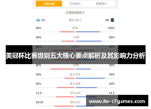 美冠杯比赛级别五大核心要点解析及其影响力分析