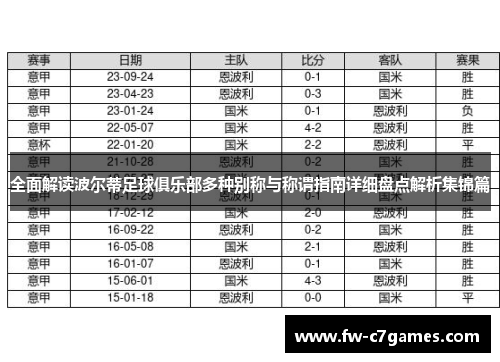 全面解读波尔蒂足球俱乐部多种别称与称谓指南详细盘点解析集锦篇 全面解读波尔蒂足球俱乐部多种别称与称谓指南详细盘点解析集锦篇