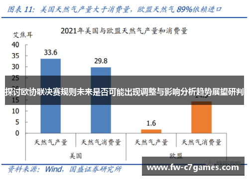 探讨欧协联决赛规则未来是否可能出现调整与影响分析趋势展望研判 探讨欧协联决赛规则未来是否可能出现调整与影响分析趋势展望研判
