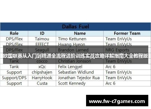 欧国联赛从入门到精通全流程进阶训练实战攻略详解指南大全教程版
