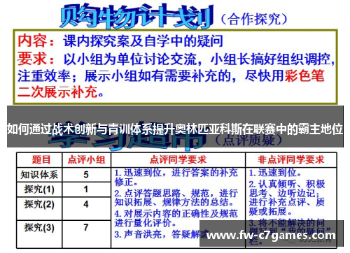 如何通过战术创新与青训体系提升奥林匹亚科斯在联赛中的霸主地位