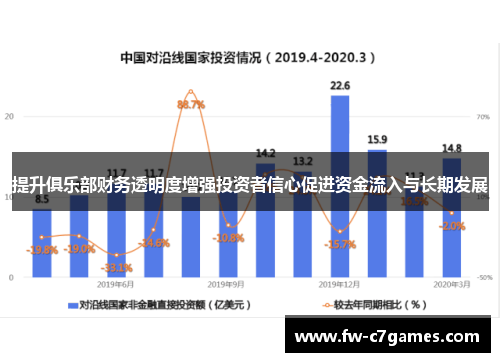 提升俱乐部财务透明度增强投资者信心促进资金流入与长期发展