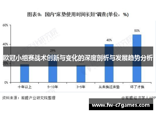 欧冠小组赛战术创新与变化的深度剖析与发展趋势分析