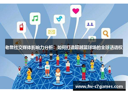 老詹社交媒体影响力分析：如何打造超越篮球场的全球话语权