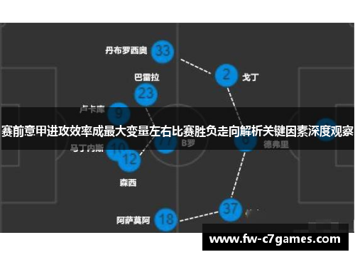 赛前意甲进攻效率成最大变量左右比赛胜负走向解析关键因素深度观察 赛前意甲进攻效率成最大变量左右比赛胜负走向解析关键因素深度观察